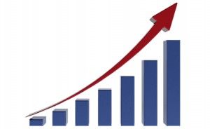 Shoe imports increased by 18,3%